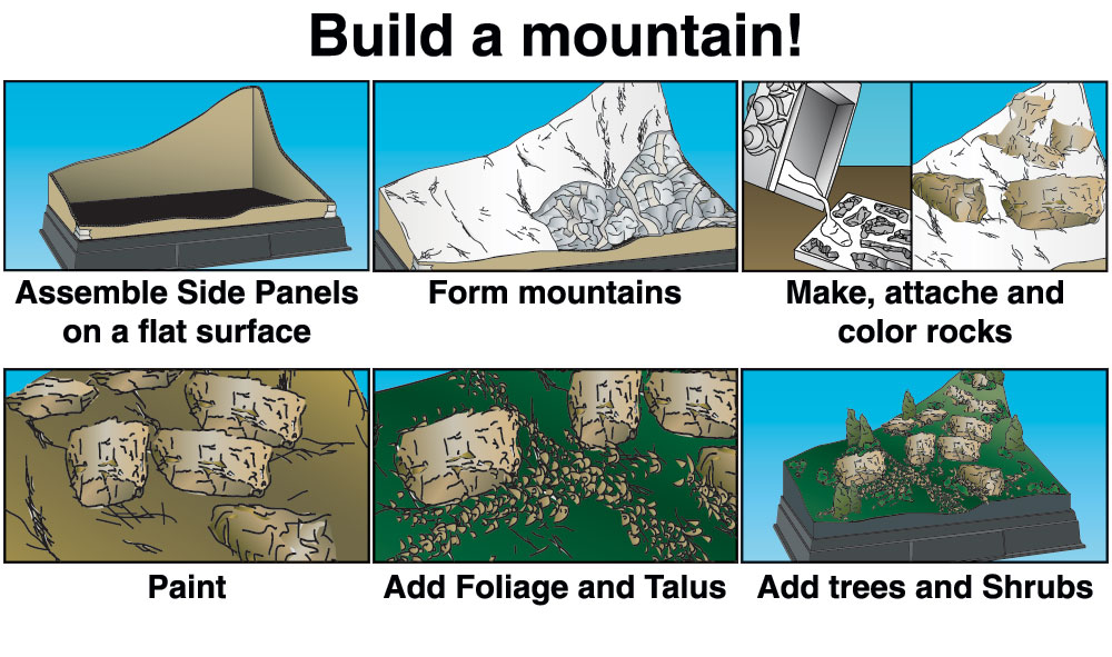 Basic Diorama Kit - ScenesnNature